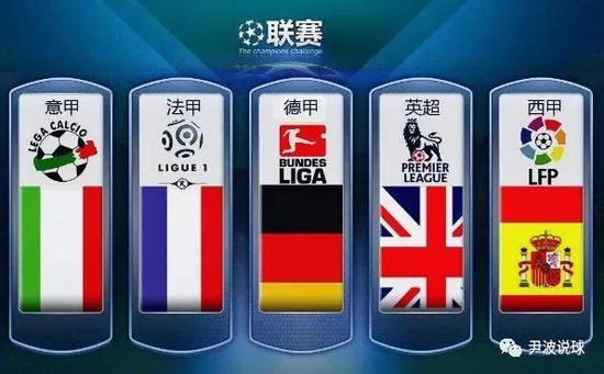 他们的竞技
